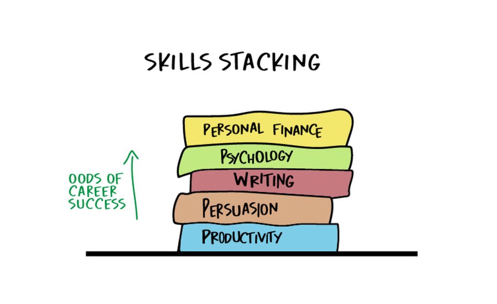 skills-stacking
